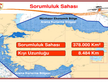 Χάρτης διαμοιρασμού του Αιγαίου από την Αγκυρα...
